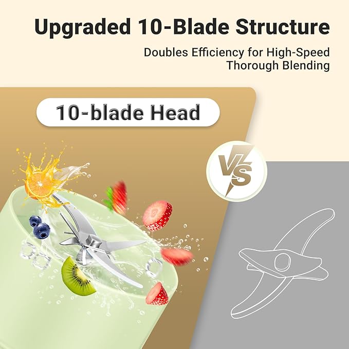 Portable Mini Blender